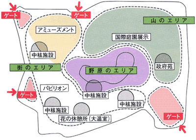 花の万博会場 公益財団法人 国際花と緑の博覧会記念協会