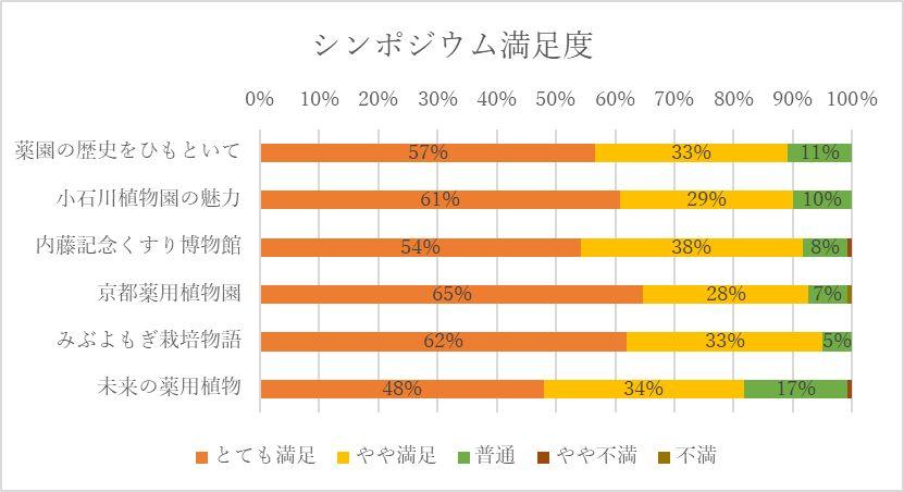 questionnaire.jpg